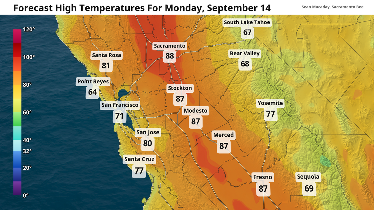 High temperature forecast Monday, Sept. 14