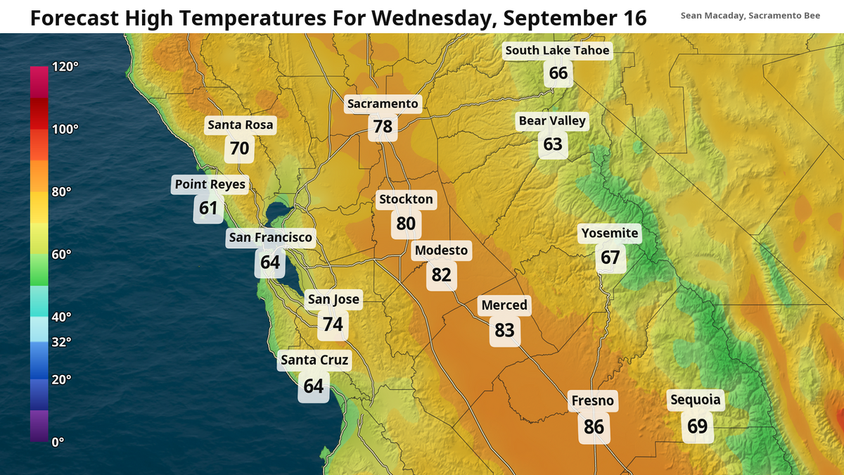 High temperature forecast Wednesday, Sept. 16