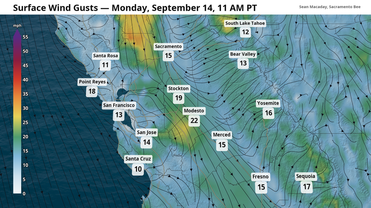Strong wind gusts up to 35 mph out of the north will be possible Monday in the Sacramento Valley, with that northerly breeze persisting southward all the way to Fresno with cooler temps.
