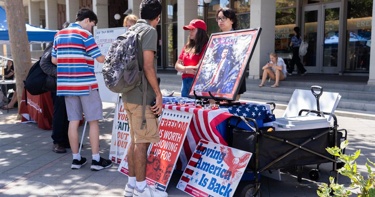 UC Berkeley students doxxed, threatened with deportation following 'Kirkversary' celebration | Student Life