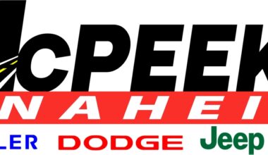 McPeek's CDJR of Anaheim Named Best Dealer to Buy A Car From in 2026