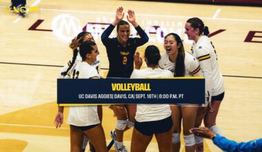 California Golden Bears To Face Huge Test Against UC Davis