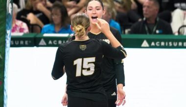 Oakland Closes Non-Conference Slate with Oakland Invitational
