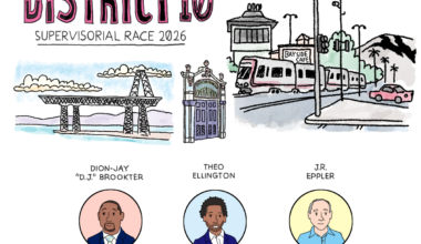 Meet the District 10 candidates: Do you agree with S.F.’s new rules for homelessness nonprofits?