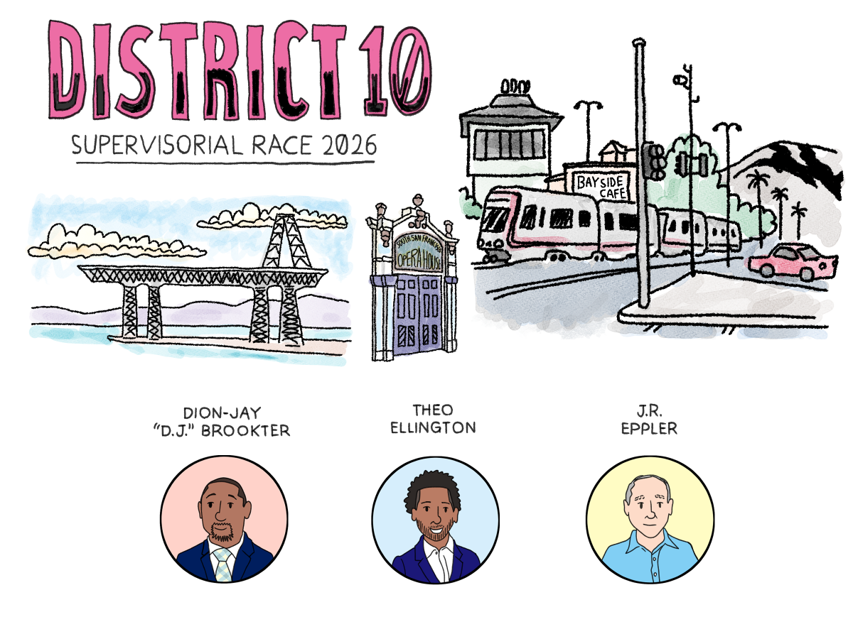 Meet the District 10 candidates: Do you agree with S.F.’s new rules for homelessness nonprofits?