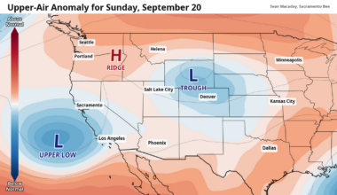 Upper level low brings clouds to Sacramento Sunday