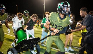 Entire California high school football team suspended after mascot's obscene gesture