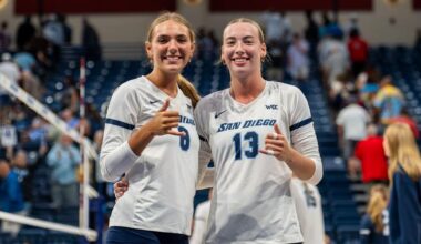 Brewer's Double-Double Pushes Toreros Past San Diego State