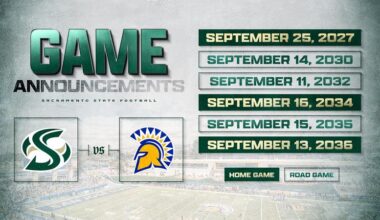 FOOTBALL FINALIZES SIX-GAME SERIES WITH SAN JOSE STATE