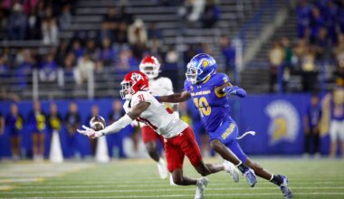 What San Jose State did right and wrong in football loss to Fresno State