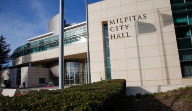 Election 2026: What would Milpitas Measure K do?