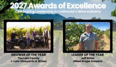 CAWG Announces 2027 Awards of Excellence Recipients