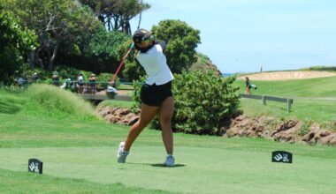Sor Leads Long Beach State In Final Round Of Mason Rudolph Classic