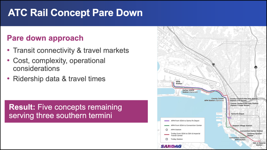 SANDAG slide deck presentation on the airport transit connection. Shows a map of selected