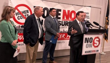 Opposition mounts against Measure S in Fresno County