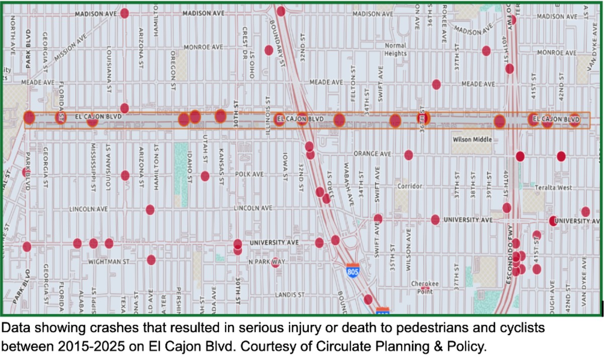 70-year-old man dies after being struck by Mercedes on El Cajon Boulevard