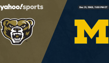 Oakland Golden Grizzlies @ Michigan Wolverines: Live game updates, stats, play-by-play