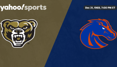 Oakland Golden Grizzlies @ Boise State Broncos: Live game updates, stats, play-by-play