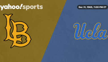 Long Beach State Beach @ UCLA Bruins: Live game updates, stats, play-by-play