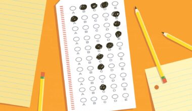 Question mark test