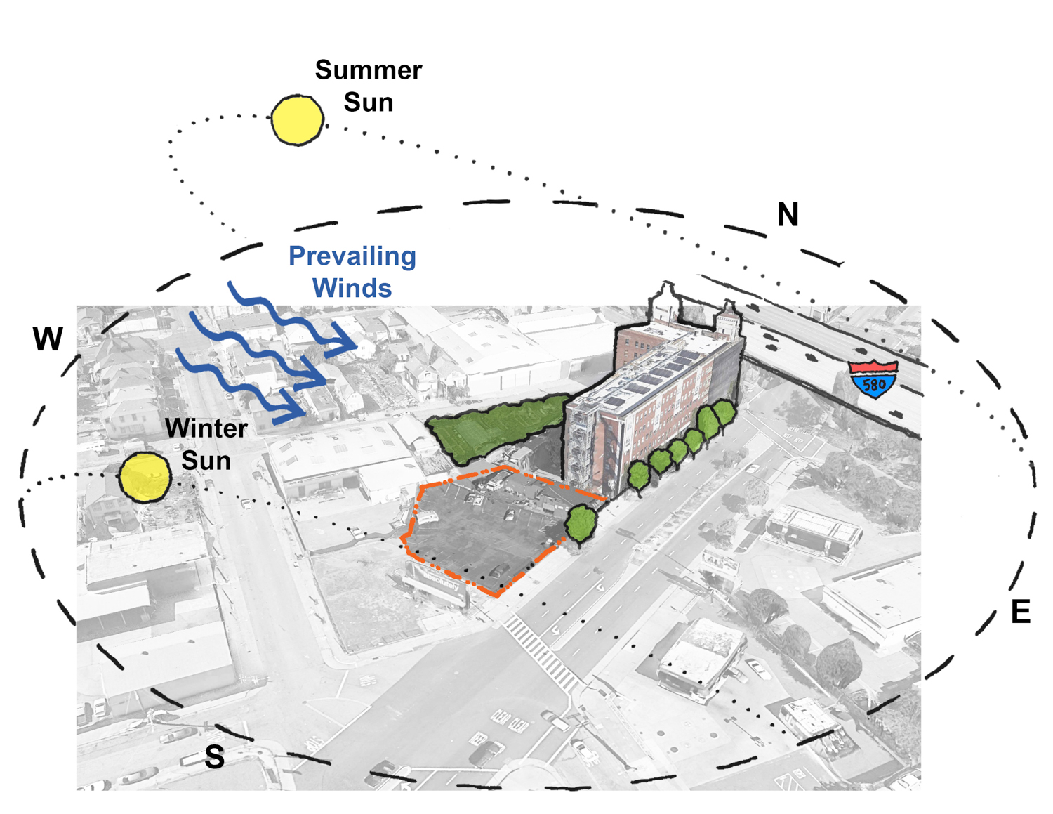 34th & San Pablo aerial view, illustration by David Baker Architects