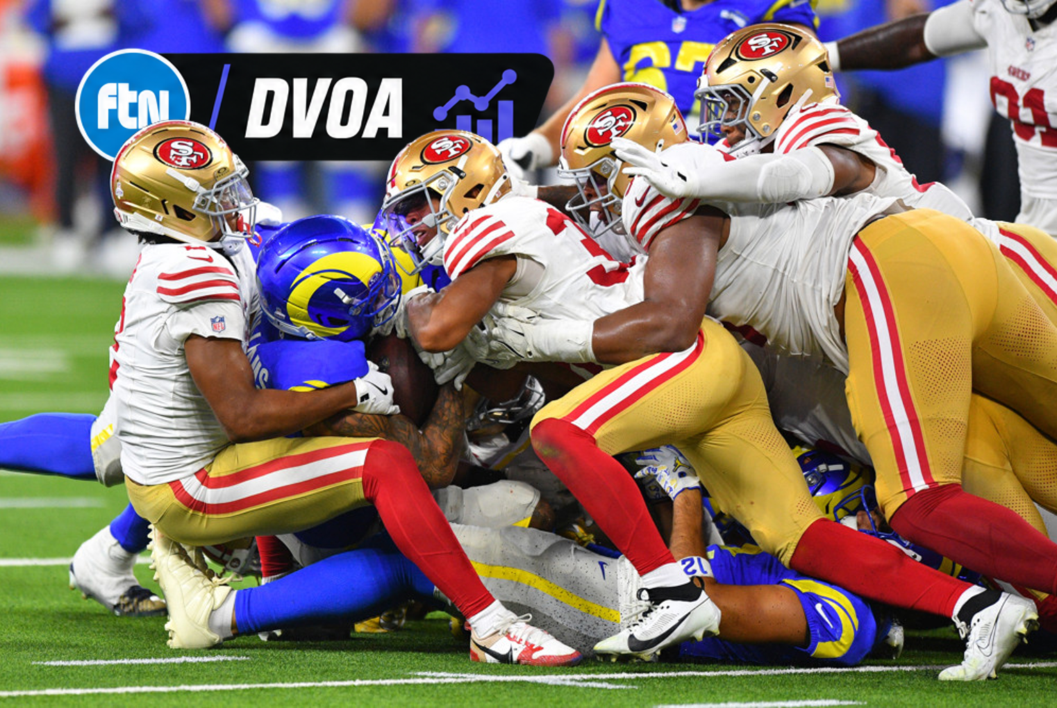 Week 1 DVOA: San Francisco’s Big Victory