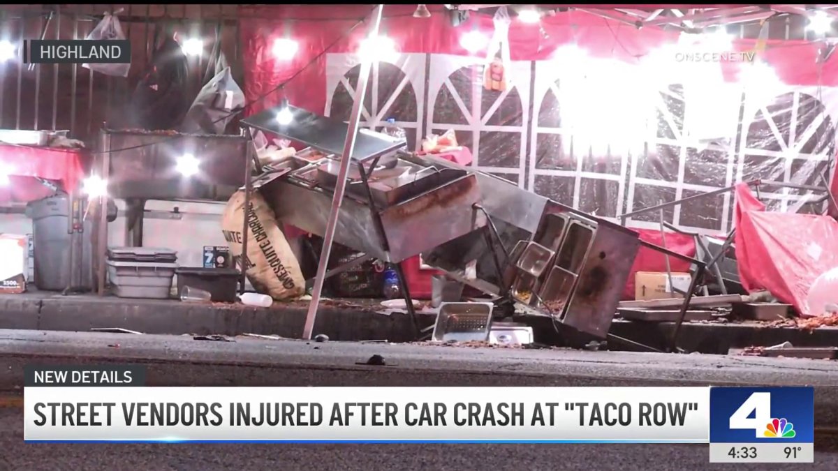 Street vendors injured after car crash at ‘Taco Row’ in Highland – NBC Los Angeles