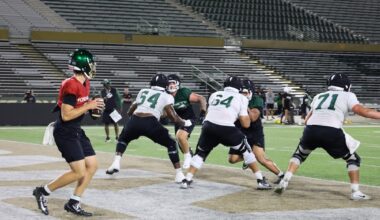 Sac State travels to Fresno to take on the Bulldogs after getting historic first FBS win – The State Hornet