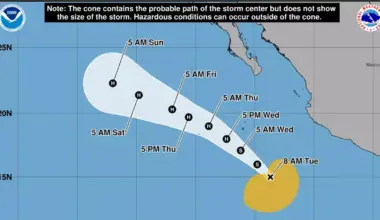 Marie May Bring Rain To San Diego