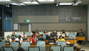 42% of UC Berkeley student government bills last year flagged for AI |