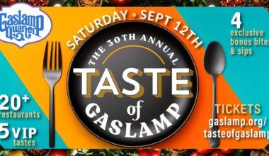 The 30th Annual Taste of Gaslamp