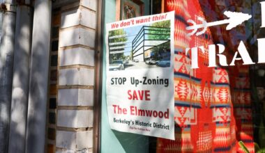 Save Berkeley Shops proposes alternative zoning plan, ballot initiative ahead of upzoning vote | City Government