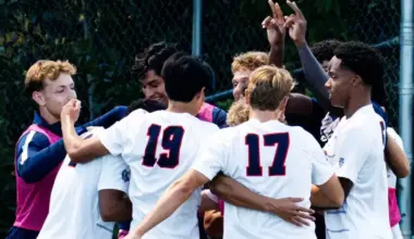 Pedersen header snaps scoring drought, wins it late for men’s soccer at Bakersfield | Sports