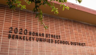 State finds antisemitism occurred at Berkeley schools, mandates trainings | Local Schools