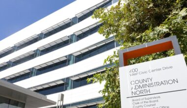 Orange County Board of Supervisors postpones response to grand jury report on state housing mandates | News