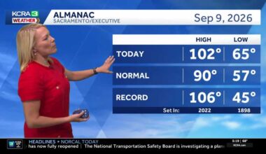 Triple-digit heat expected Wednesday in Northern California