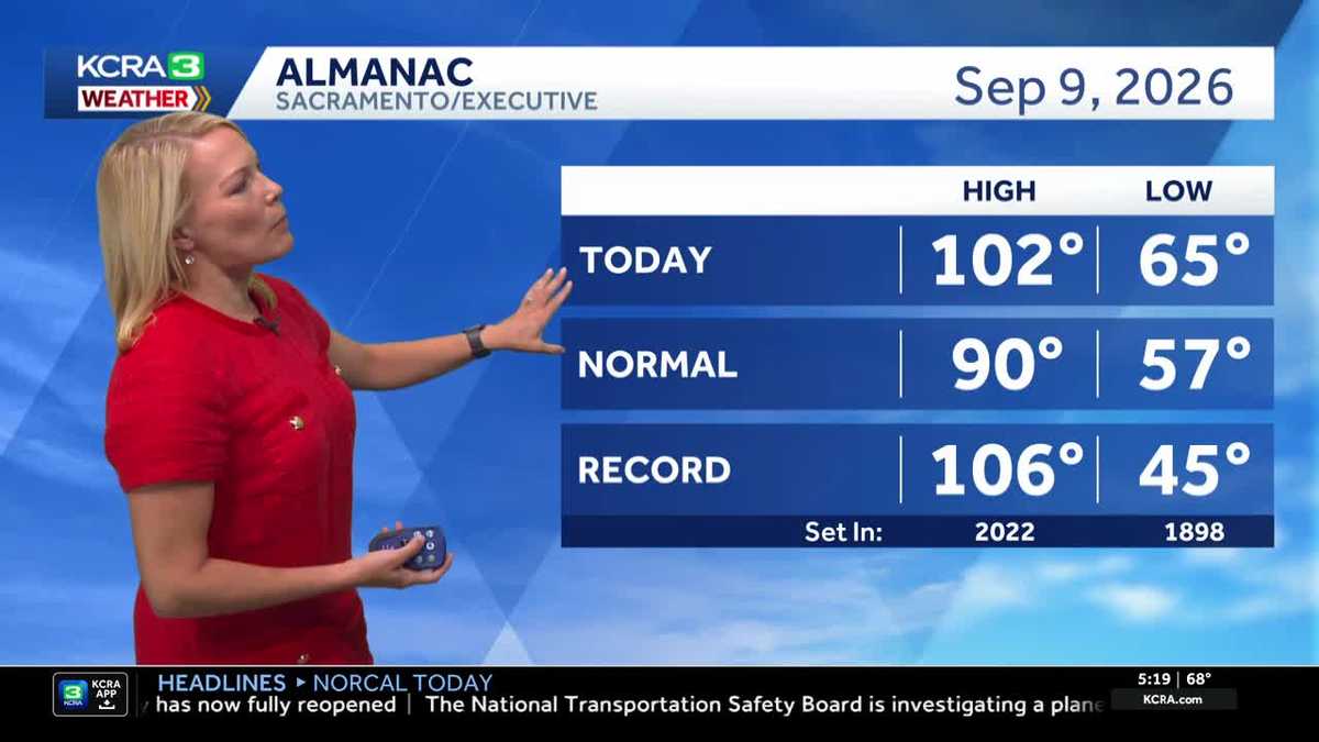 Triple-digit heat expected Wednesday in Northern California