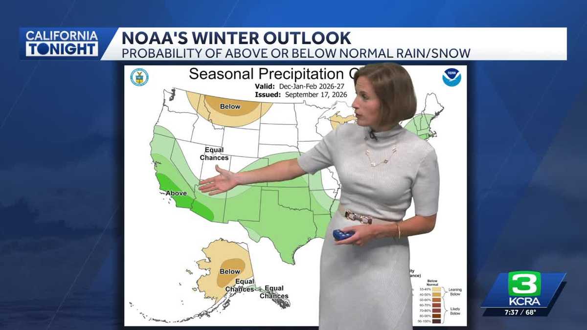 El Niño: What to know as Newsom declares State of Emergency