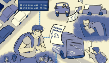 A commuter student’s guide to UC San Diego – The UCSD Guardian