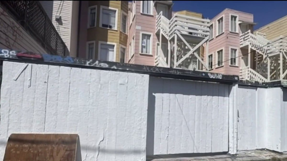 Artists demand answers after murals painted over in San Francisco’s Clarion Alley – NBC Bay Area