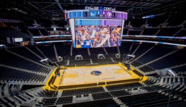 Warriors slapped with workplace discrimination lawsuit