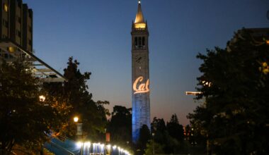 'Resistance carried consequences': Lawsuit claims Cal softball coach pursued sexual relationship with pitcher