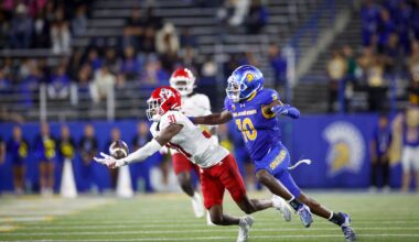 What San Jose State did right and wrong in football loss to Fresno State