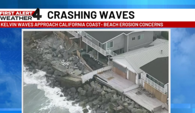 What are Kelvin waves, and what risk do they pose to California this fall?