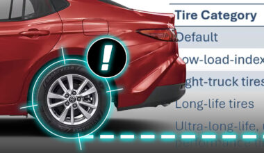 California Tire Ban Ts2