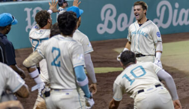 Despite championship loss, Coast outlook is trending up
