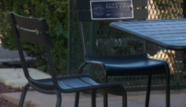 Outdoor dining could soon be returning to Chula Vista – NBC 7 San Diego
