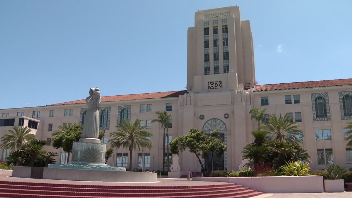 What’s open, closed for Labor Day in San Diego County – NBC 7 San Diego