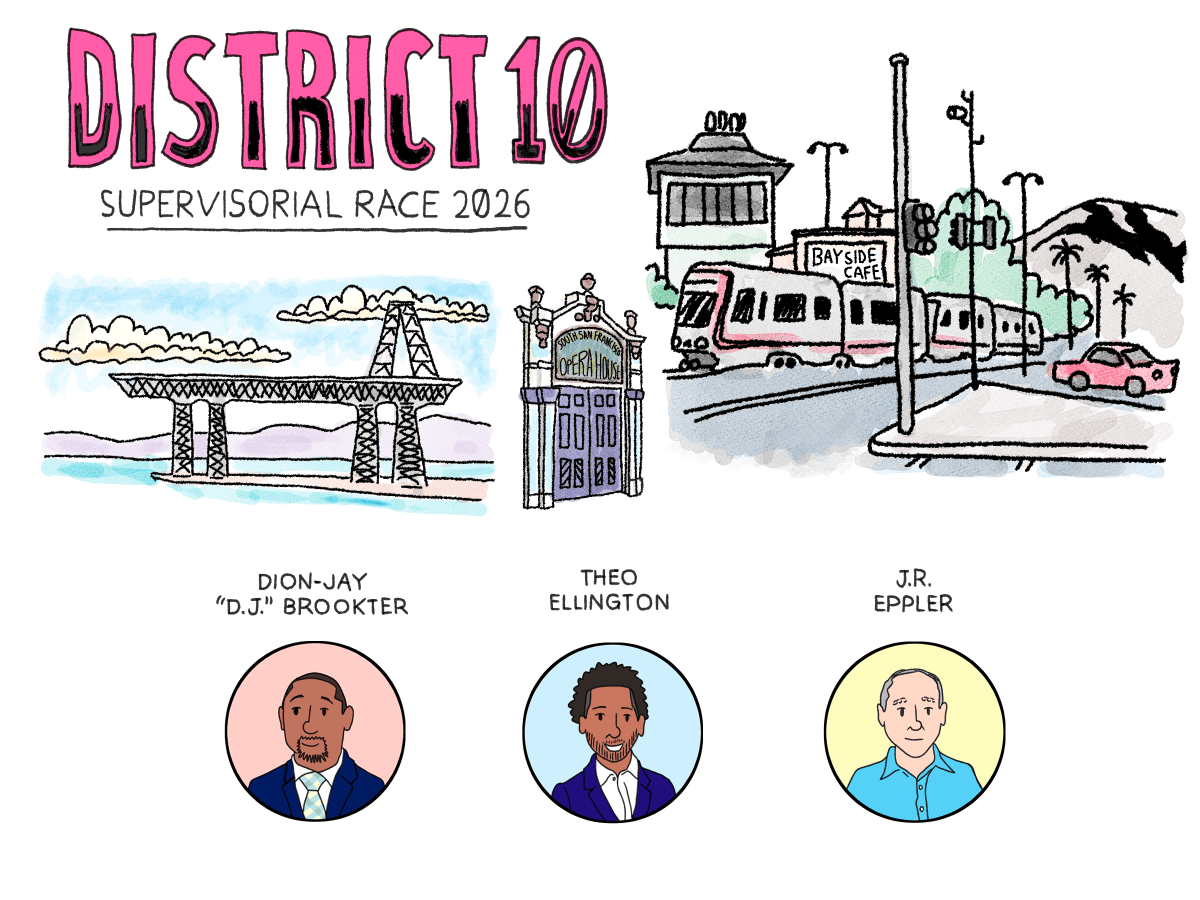 Meet the District 10 candidates: Would you expand police surveillance tech?