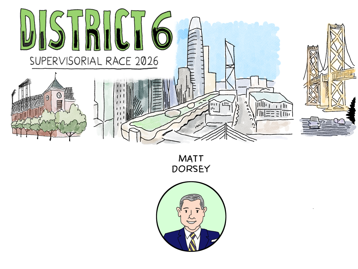 Meet the D6 candidate: Should S.F. limit police surveillance tech?